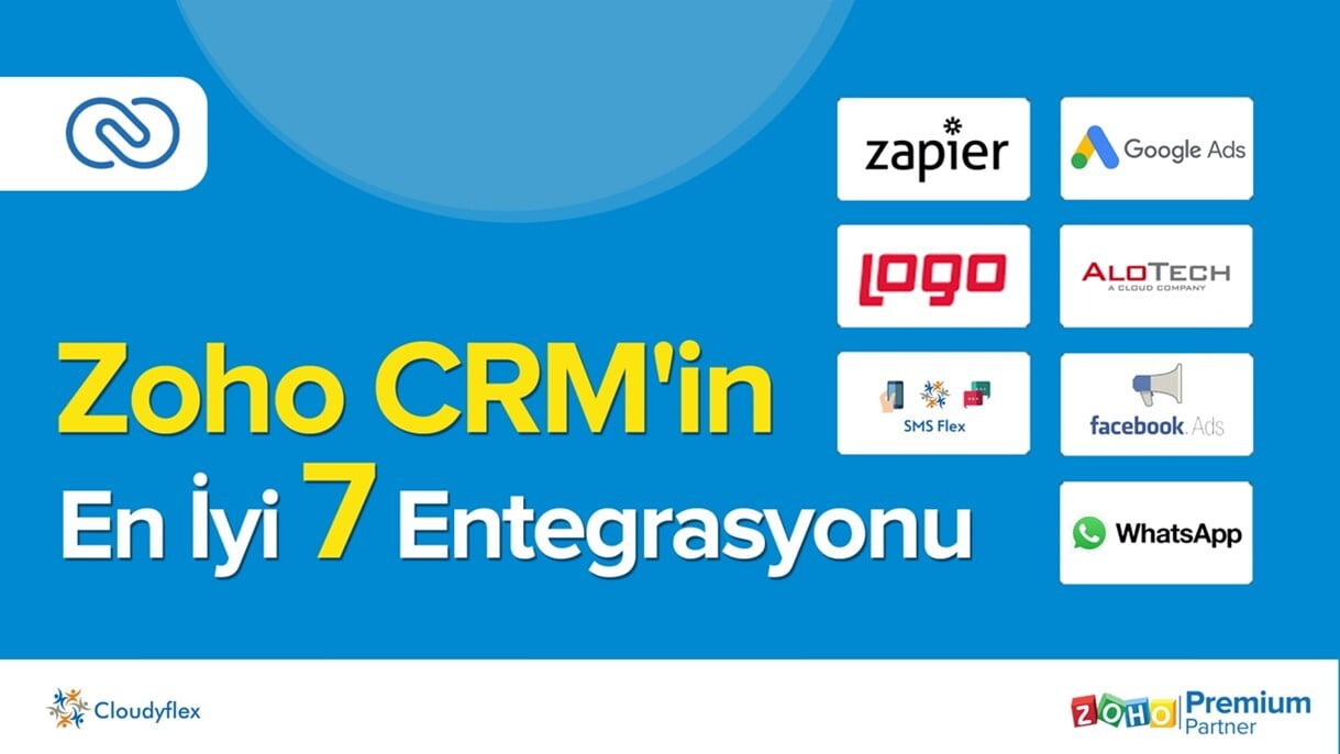 Zoho CRM'in En İyi 7 Entegrasyonu